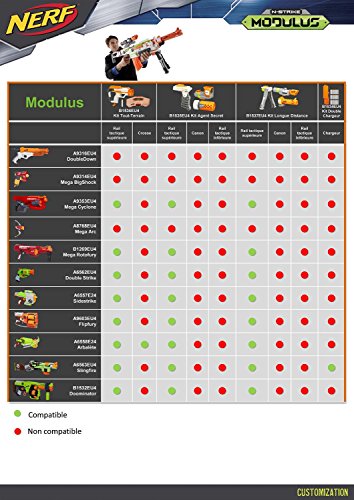 Nerf- N-Strike Mega BigShock Blaster Lanzadardos (Hasbro A9314EU4)