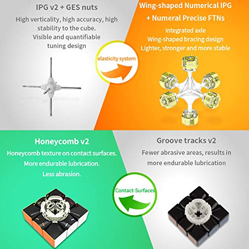 OJIN Ganspuzzle GAN356 R S Numerical IPG V5 Speed Cube 3x3 GAN356 R The Enhanced of Gan356R S Magic Cube Puzzle con un trípode de Cubo y una Bolsa de Cubo (Sin Etiqueta)
