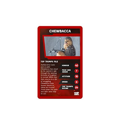 Star Wars: El Despertar de la Fuerza - Juego de Top Trumps