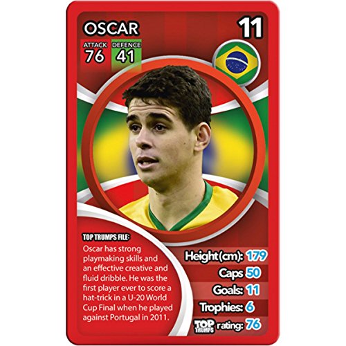 Top Trumps World Football Stars Juego de Cartas de fútbol (Texto en inglés)