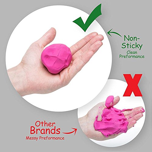 Arcilla Seca al Aire 36 Colores Cozywind DIY Slime Kit para Niños No Tóxico Arcilla Ultra Ligero Regalo Creativo Educativo Juguete,Incluido Moldes, Accesorios,Herramientas.