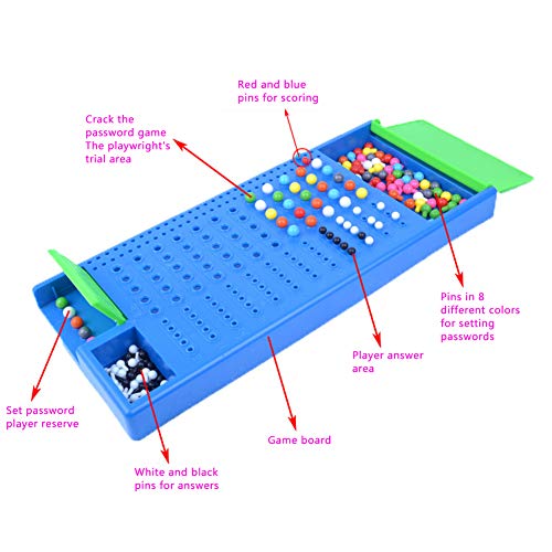 ISAKEN Descifrado Juego de Mesa, Juego de Descifrado de Códigos, Divertido Juego de Mesa Inteligente en 3D, Tablero Familia Juegos de Escritorio