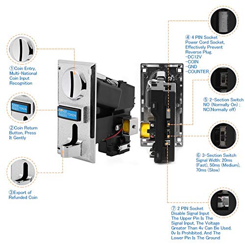 Akozon Monedero Electrónico Selector De Aceptor Expendedora Juego De Arcade Parte 6 Clases Diferentes Monedas Aceptador Validador