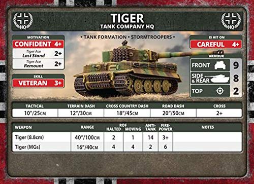 Flames of War: Late War: Alemán: Tiger Heavy Tank Platoon (GBX140)