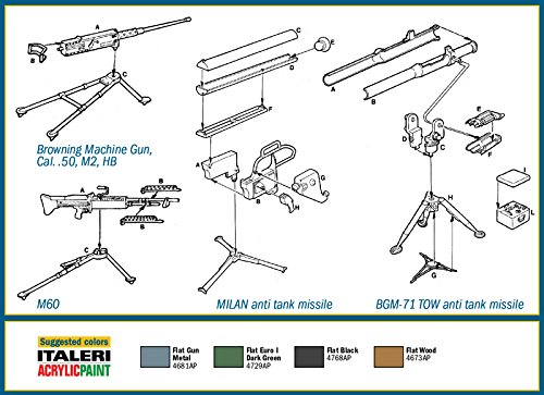 Italeri 6421 1:35 - Kit Militar de Armas Modernas