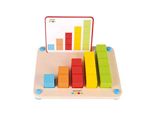 Janod- Essentiel Juego Educativo de Madera para niños pequeños-Aprender a Contar-Pintura al Agua-A Partir de 3 años (JURATOYS J05071)