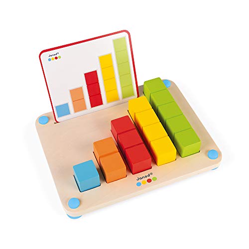 Janod- Essentiel Juego Educativo de Madera para niños pequeños-Aprender a Contar-Pintura al Agua-A Partir de 3 años (JURATOYS J05071)