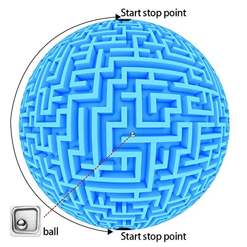 mciskin Pelota Laberinto Tridimensional. Juego de coordinación y destreza. Dificultad Alta