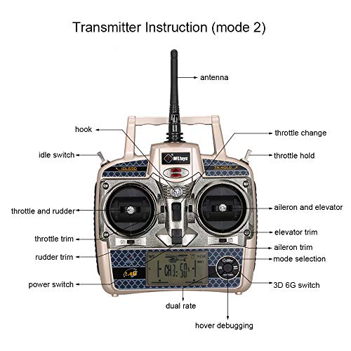 Rosepoem Elicopteros Teledirigidos, HelicóPtero Teledirigido, Helicoptero RC, Single Aileron, Motor Sin Escobillas, Vuelo de 360 ​​°, Amantes de Los Juegos de Drones