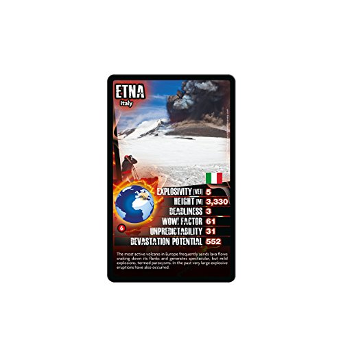 Top Trumps Juego de Cartas