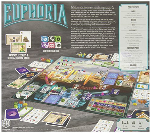 Euphoria: Build a Better Dystopia - Board Game - English