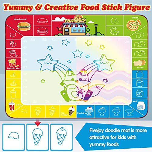 Fivejoy Agua Dibujo Pintura, 150x120cm Agua Dibujo Doodle Niños, Estera de Agua Dibujo Doodle con Figura de Comidas y bebidas y Libro de Tutorial Juguete Educativo para Niño Regalo Ideal de Cumpleaños