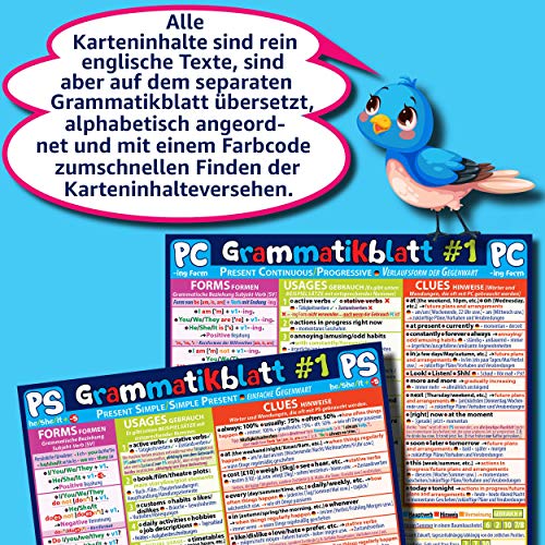 GRAMMARGON® Spielend Lernen Englische Grammatik nach Themen: Present Simple VS Present Continuous/Progressive | unterhaltsames Kartenspiel zum Lernen der englischen Sprache für Kinder & Erwachsene …