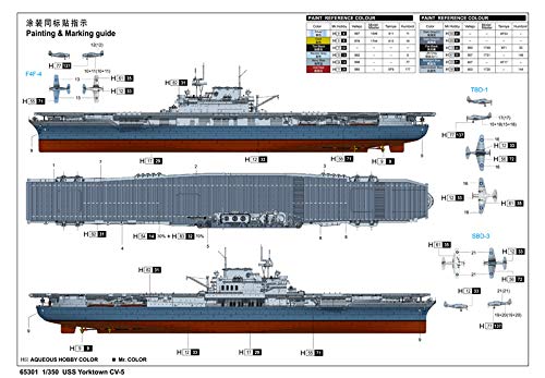 I Love Kit 65301 - USS Yorktown CV-5 - Escala 1/350 - Maquetas de plastico para Montar