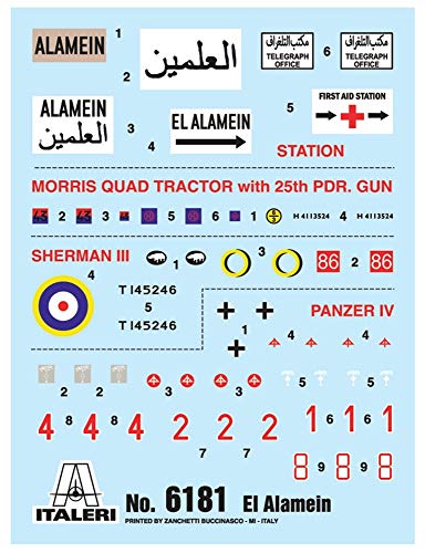 Italeri 6181 1: 72 WWII: El Alamein Battle Railway St., Vehículo