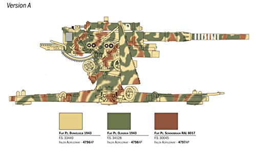 Italeri- Flak 37 88MM, I15771, no informado.