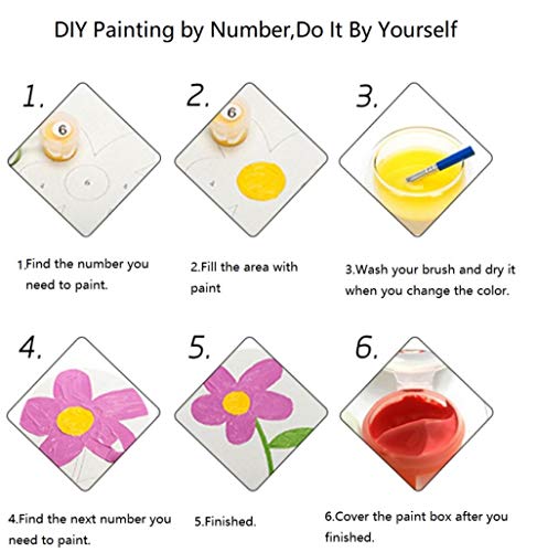 N\A Acrilico Pintura Kit DIY África Bosque Atardecer, Tigre Naturaleza Paisaje Pinturas con Numeros para Adultos For Mayores Avanzada Niños Joven Pintar Numeros 40X50Cm