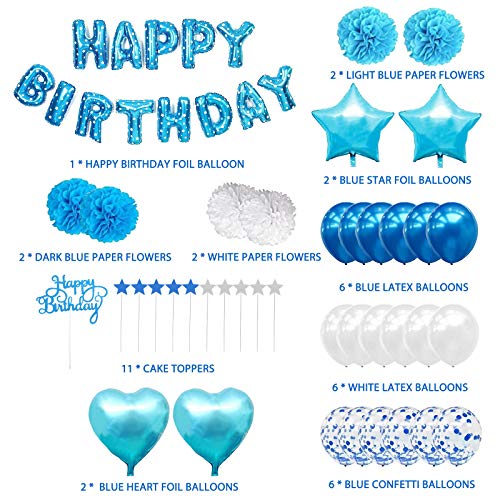 Pushingbest Decoracións Cumpleaños, Juego de Decoración de Fiesta Azul con Globos de Guirnalda de Feliz Cumpleaños Azul, Adornos para Tartas, Globos de Confeti, Globos de Látex, para Niños, Niñas