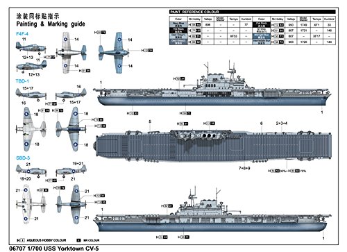 Trumpeter- Maqueta de USS Yorktown CV-5. (06707)