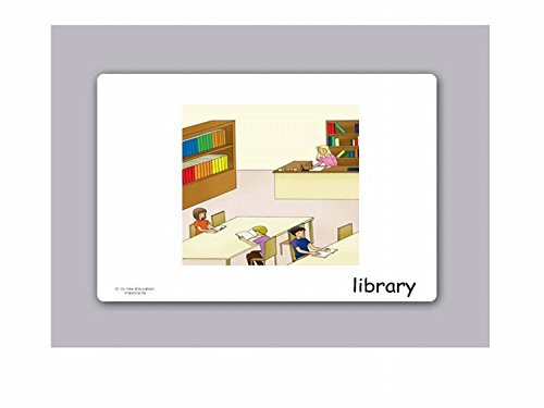 Yo-Yee Flashcards Tarjetas con Ilustraciones en inglés - Ubicaciones - para Clases de Idiomas y fomento del Aprendizaje del Idioma en guarderías, escuelas Infantiles y colegios