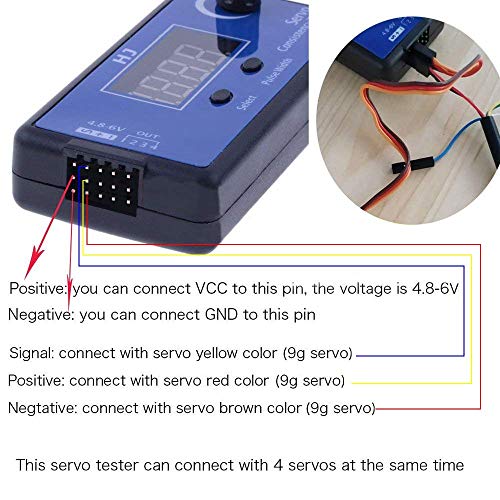 YUNIQUE ESPANA 1 Pieza HJ Digital Servo, ESC Regulador de Velocidad del comprobador de consistencia (3 Modos, Control sincronizado de la Salida 4 servidos) para RC, Q1-NNG0-FPN6