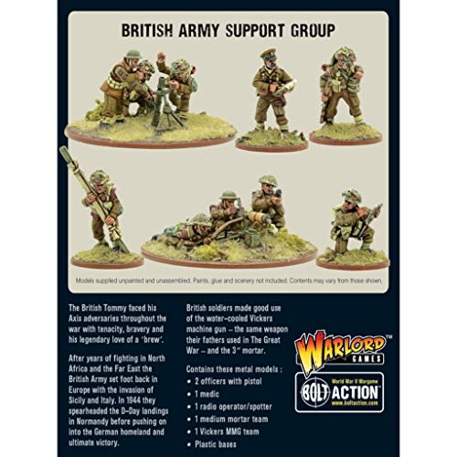 Bolt Action Warlord Games,, Grupo de apoyo del ejército británico