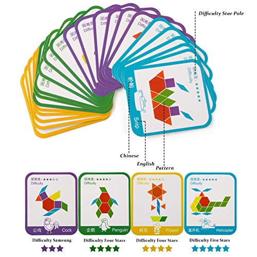 Comius Sharp 155 Piezas Puzzles de Madera Bloques de Madera Juguetes Tangram Puzzle con 24 Piezas Tarjetas de Diseño, Blocks Juguetes Educativos Clásicos Niños