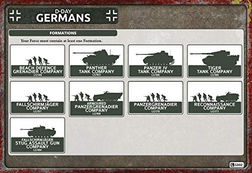 Flames of War: Late War: German: Panzer Kampfgruppe Starter Force (GEAB18)