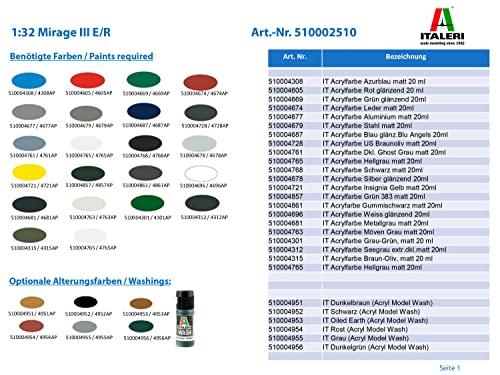 Italeri 2510S 1:32 Mirage III E/R-modelismo, Modelo de Suelo, Hobby, Pegado, Kit de plástico, detallado, Color Gray (2510)