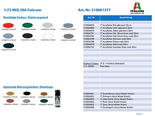 Italeri 510001377 – 1: 72 Mig 29 A Fulcrum, Modelo Coches