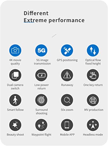 JJDSN Dron Equipado con cámara de Alta definición 4K, Dron de Control Remoto con posicionamiento de Flujo óptico Plegable, Modo sin Cabeza, Retorno con un botón