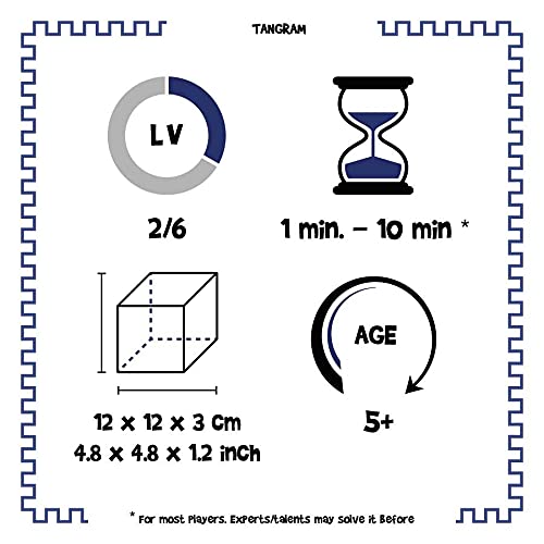 Logica Juegos Art. Tangram - 100 Puzzles en 1 - Rompecabezas de Madera Preciosa - Juego Educativo para Niños - Serie Euclide