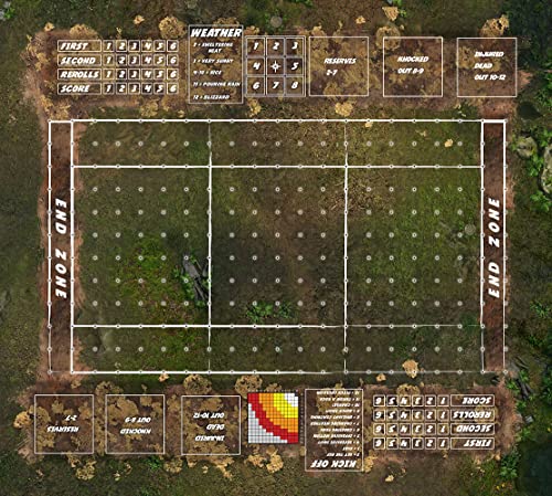 playmats.eu- Blood Bowl Sevens Alfombra de Juego de Goma, Multicolor, 32"x28" / 81x73 cm (BB014_7s)