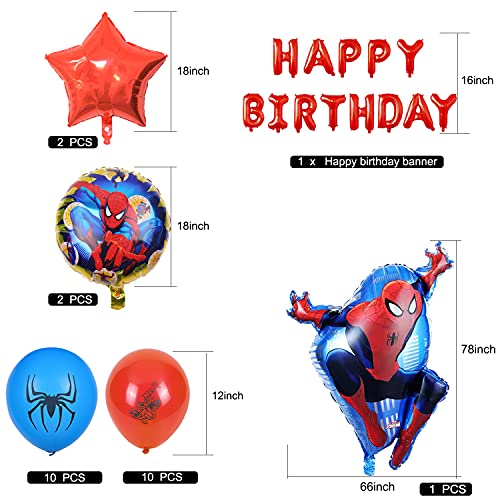 Xingsky Cumpleaños Spiderman Globos, Temáticos de Spiderman Globos de Latex, Temáticos de Spiderman Globos de Latex, Spiderman Decoracion de Fiesta, Globo para Niños Decoraciones de Fiesta