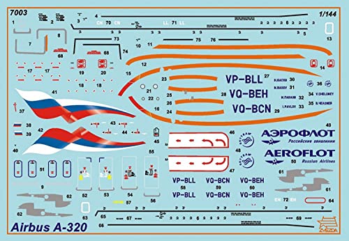 Zvezda - Aeromodelismo Escala 1:144