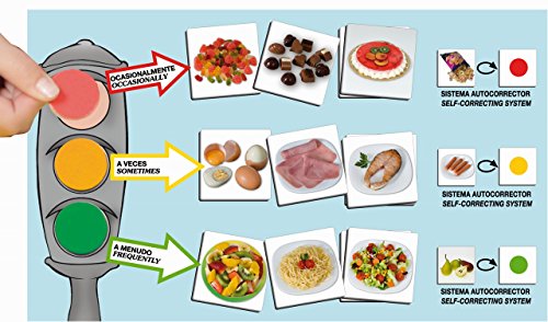 Akros-El semáforo de la alimentación Saludable, Multicolor 20553