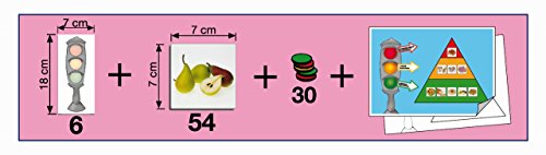 Akros-El semáforo de la alimentación Saludable, Multicolor 20553