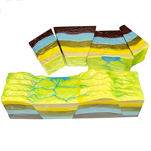 AWJ Kit de exhibición de Modelo de tectónica terrestre de Placa 3D, Modelo de Desarrollo de Estructura de Falla y Tierra plegada, Material didáctico de Clase de geología Escolar, Juguete de Cien