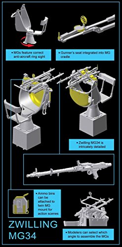 Dragon Models DR6878 - Modelo de vehículo de Guerra de plástico para Montar - SD.Kfz. 250/4 Zwilling Mg34, Escala 1:35