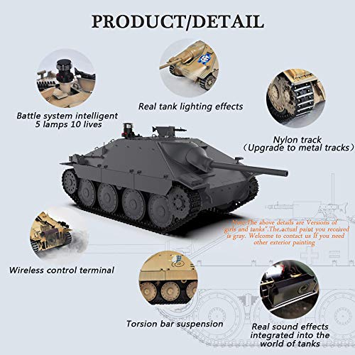 HOOBEN 1/10 Hetzer alemán Jagdpanzer 38t SD.Kfz. 138/2 Destructor de Tanques del ejército Ligero de la Segunda Guerra Mundial