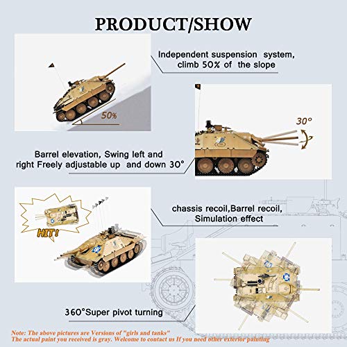 HOOBEN 1/10 Hetzer alemán Jagdpanzer 38t SD.Kfz. 138/2 Destructor de Tanques del ejército Ligero de la Segunda Guerra Mundial