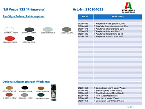 Italeri 4633S 1:9 Vespa 125" Primavera-réplica Fiel, modelismo, Hobby, encolado, Kit de plástico, Montaje, Color unvarnished (4633)