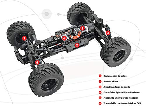 Ninco-NH93139 Pro Cruiser Buggy Radiocontrol, Multicolor (NH93139), Fábrica de Juguetes