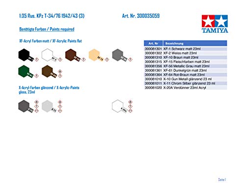 Tamiya - Maqueta de Tanque Escala 1:35 [Importado de Alemania]