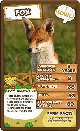 Top Trumps Juego de cartas de autos deportivos Marrón