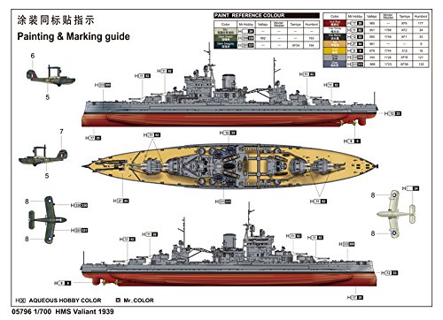 Trumpeter HMS Valiant 1939-1: 700 Kit Barco plástico