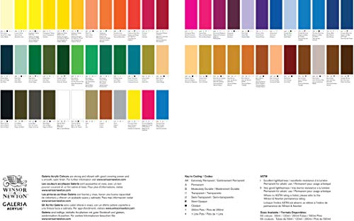 Winsor & Newton Galería Pintura Acrílica, Verde (Phthalo Green), 250 ml, 250