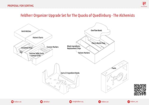 Feldherr Set de Mejora del Organizador Compatible con Los curanderos de Quedlinburg - Los alquimistas