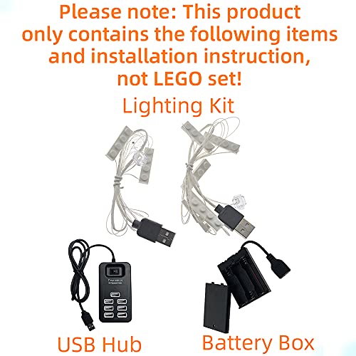 GEAMENT Conjunto de Luces LED para Antigua Tienda de Pesca (Old Fishing Store) - Compatible con Lego Ideas 21310 de Bloques de construcción (Juego Lego no Incluido) (con Instrucciones)