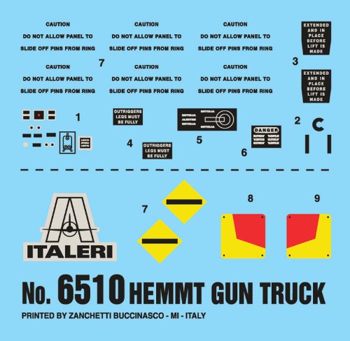 Italeri - HEMTT (Heavy Expanded Mobility Tactical Truck) gun truck 1:35 (ITA556510)